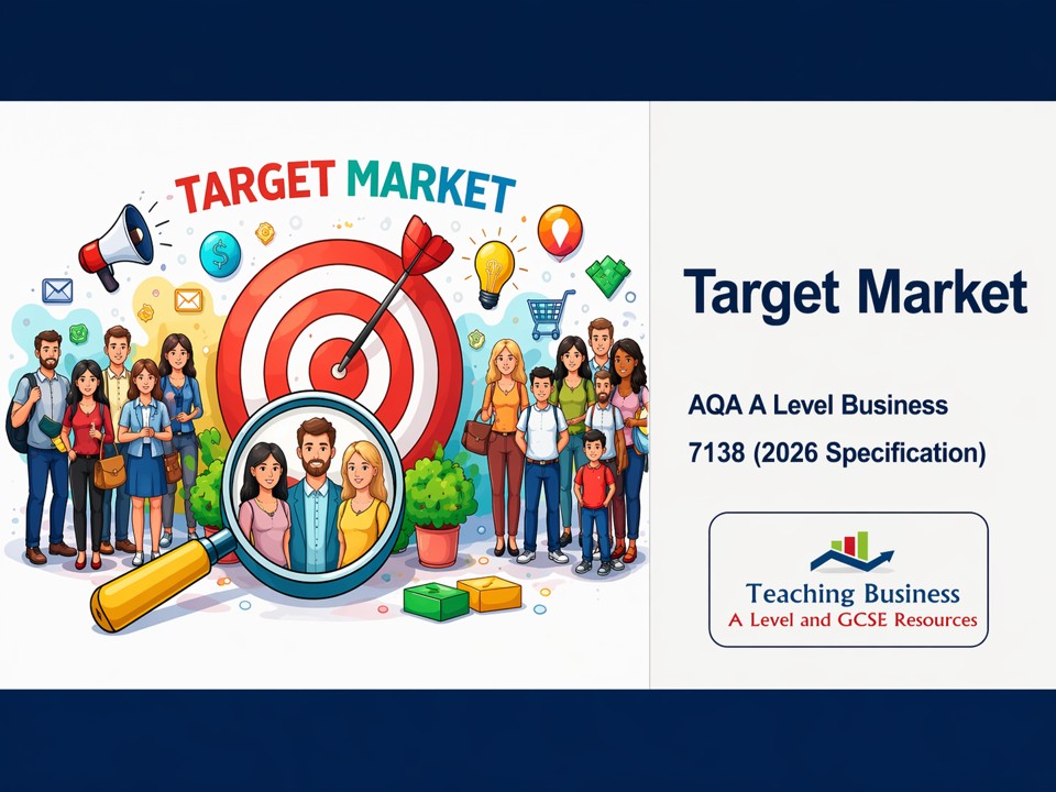 Target Market | AQA A Level Business 7138 PowerPoint
