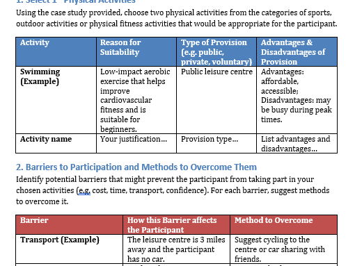 BTEC Sport Component 1 – Task1,2 and 3 Template