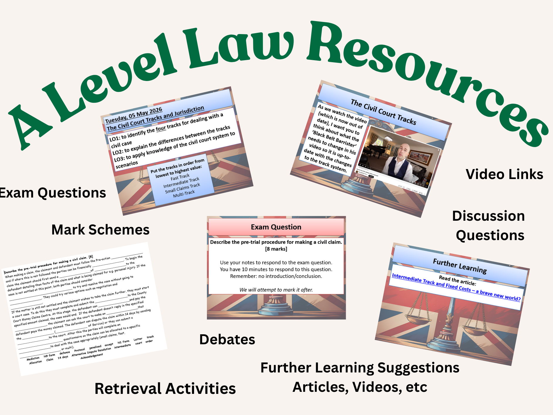 Law Making FULL UNIT BUNDLE Lessons and Activities OCR A Level Law H418/AS H018