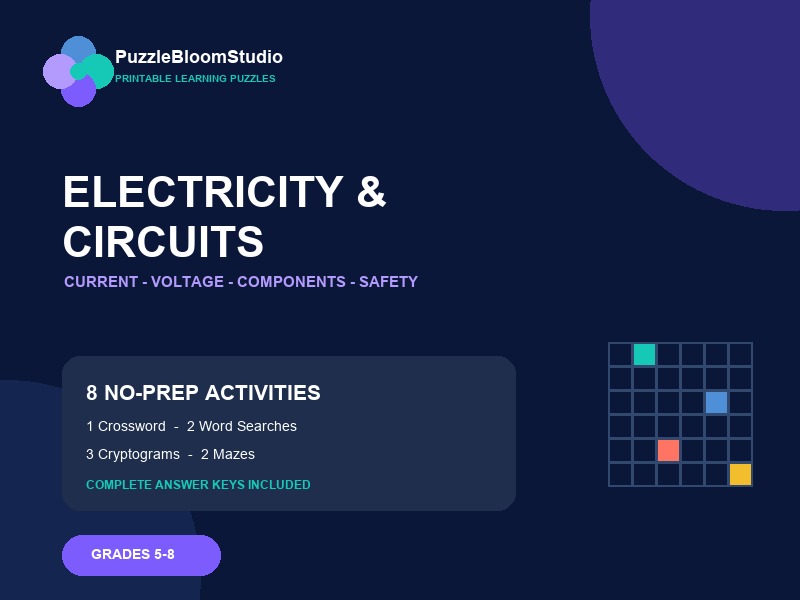 Electricity and Circuits Pack Grades 5-8