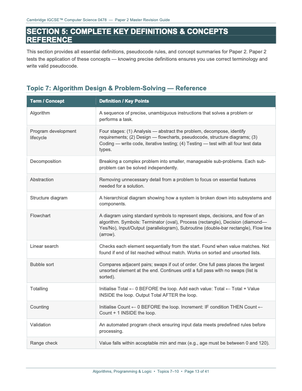 CIE IGCSE Computer Science 0478 Paper 2 Master Revision Guide I Past ...
