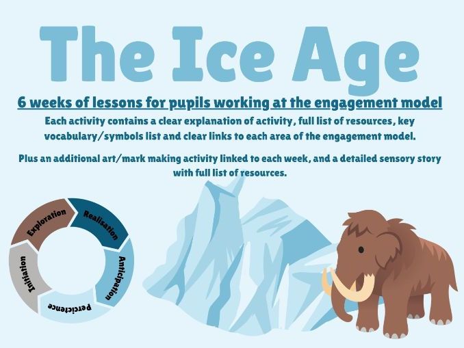 The Ice Age MTP Engagement Model SEND