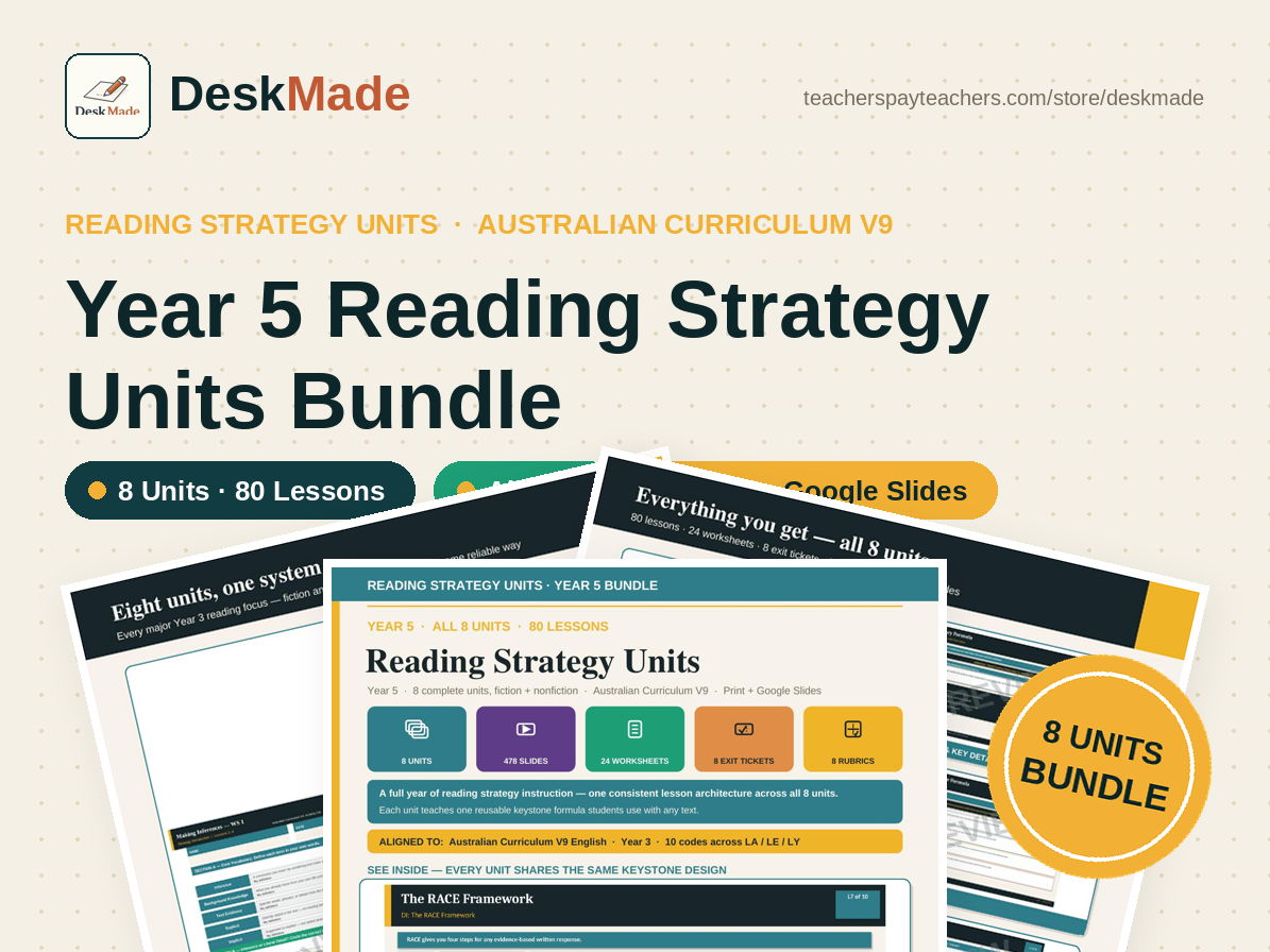 Year 5 Reading Strategy Units Bundle | 8 Units | Australian Curriculum V9