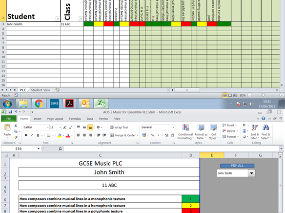 Eduqas GCSE Music PLCs