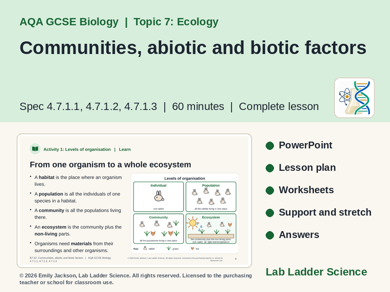 B7-02 Abiotic & Biotic Factors: AQA GCSE Biology