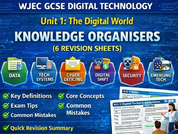 NEW 2026 WJEC GCSE Digital Technology Unit 1 Knowledge Organisers (6 Revision Sheets)