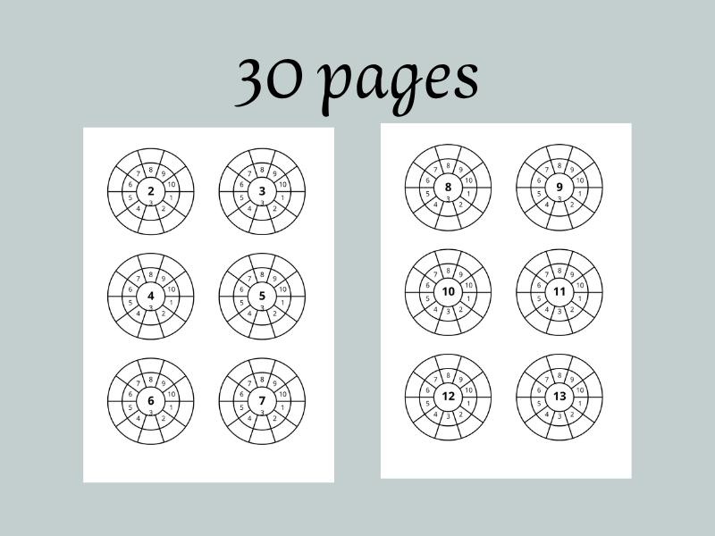 1-12 Times Tables Drills & Mental Maths Practice
