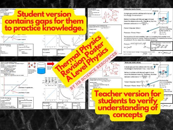 Thermal Physics Revision Poster A Level Physics