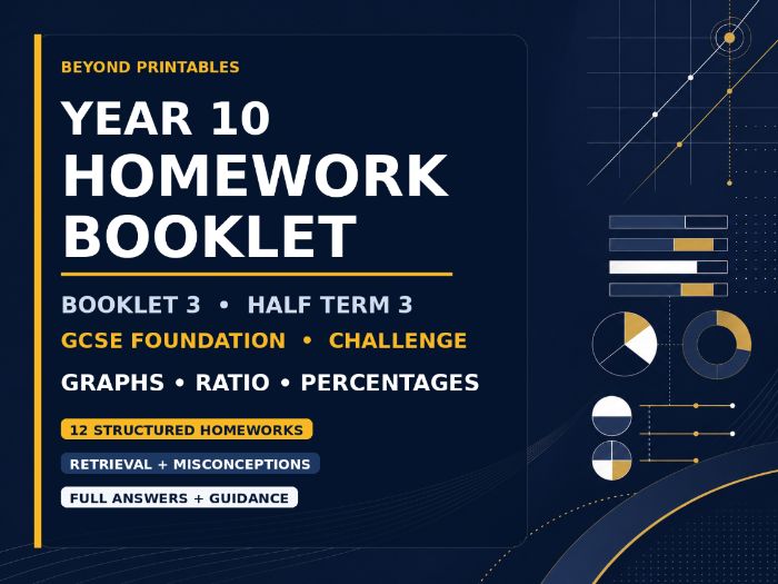 Year 10 GCSE Foundation Homework Booklet – Challenge | Graphs, Ratio & Percentages