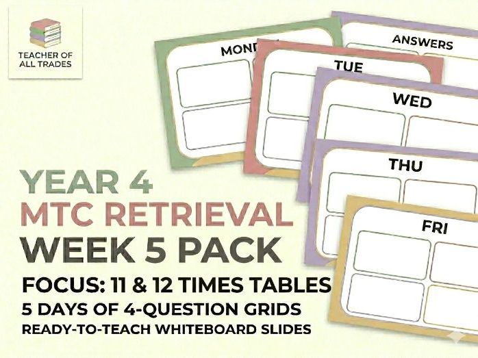 Daily Retrieval Starter Slides | Year 4 MTC & Maths Mastery | Week 5 (11&12 Times Tables)