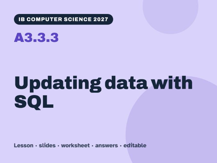 IB Computer Science 2027 – A3.3.3 Updating data with SQL – Lesson & Worksheet