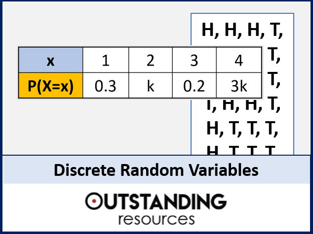 Discrete Probability Distributions - Lesson and Worksheet