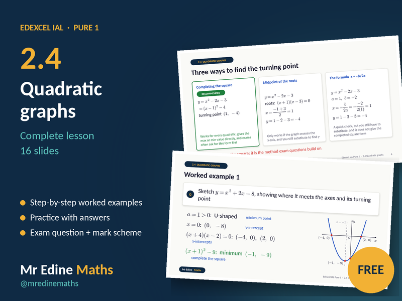 Quadratic Graphs – Edexcel IAL Pure 1 (Chapter 2.4) – Complete Lesson