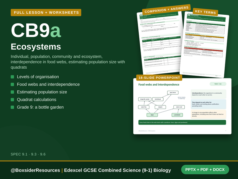 CB9a Ecosystems | Edexcel GCSE Combined Science (9-1) | Lesson + Worksheet
