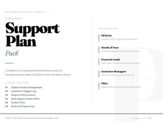 Pastoral Support Plan Pack | 7 Pages | Secondary School | SEMH | SENCO | Head of Year | Behaviour |