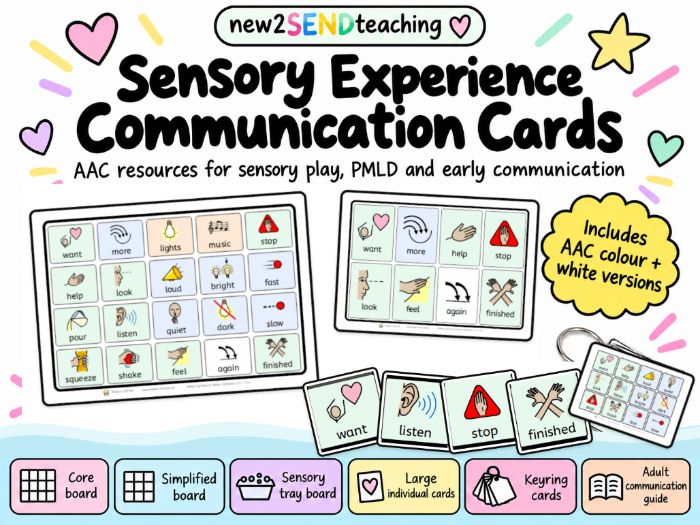 Sensory Experience Communication Pack. AAC colours and white version. PMLD ASD SEND