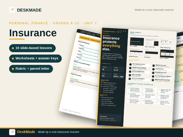 High School Insurance | Personal Finance Unit 7 | 10 Lessons
