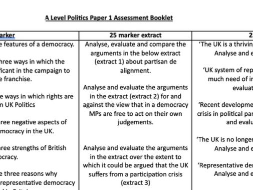 AQA Politics Paper 1 Assessment Booklet