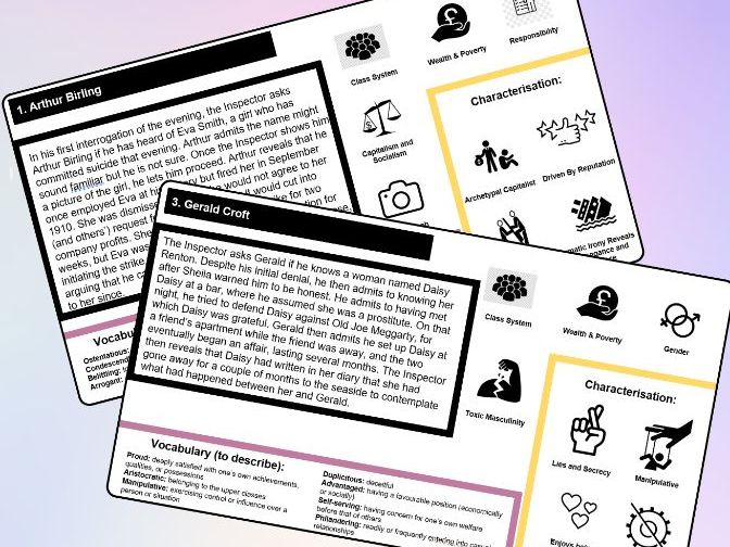 An Inspector Calls - Character Summaries