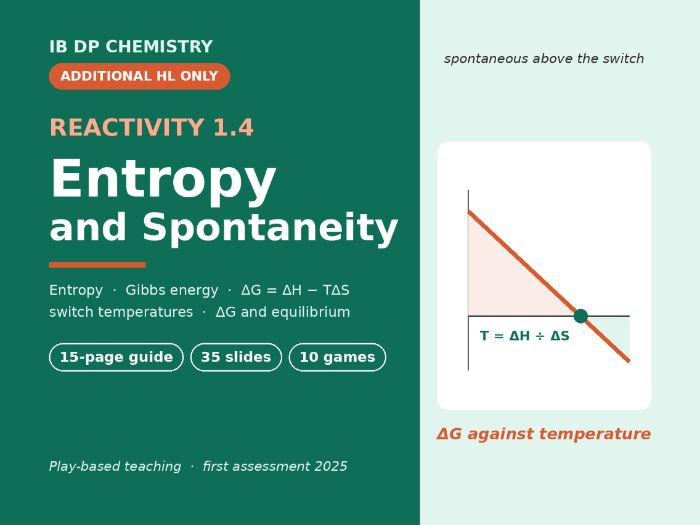 IB Chemistry Reactivity 1.4 Entropy and Spontaneity | Guide, 35 Slides, 10 Games