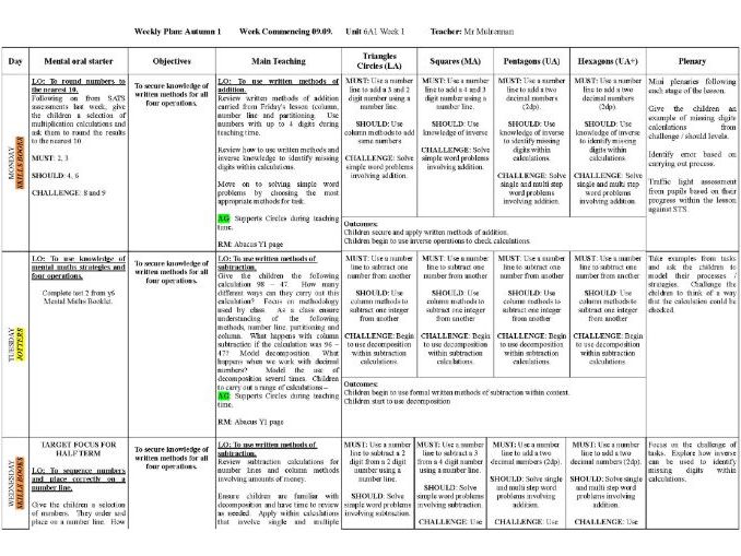 Back to School Autumn Term Year 6 Math Factors Averages etc