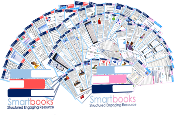 Digital Functional Skills Level One - Module 4 & 5 - BUNDLE