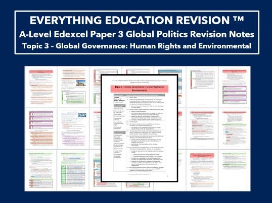 A-Level Edexcel Politics Revision Notes for Topic 3.3 – Global Governance (Human Rights/Environment)