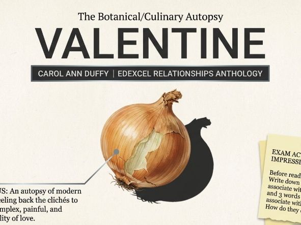 Valentine by Carol Ann Duffy | Edexcel Relationships Poetry Anthology | GCSE