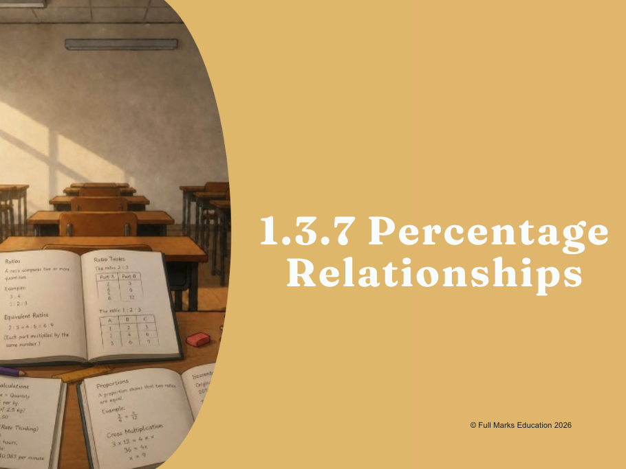 IB Maths MYP Year 1, Unit 3 - 1.3.7 Percentage Relationships