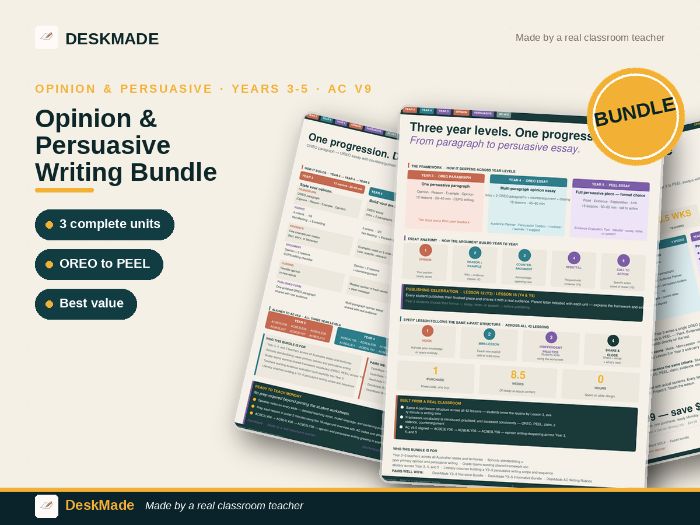 Opinion & Persuasive Writing Bundle | Years 3-5 | Australian Curriculum v9