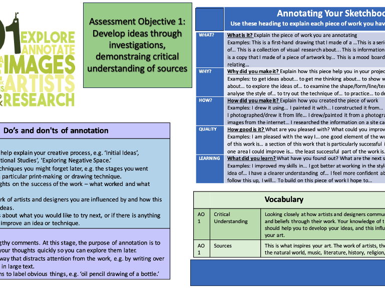 Art & Design Assessment Objectives (AO1–AO4)