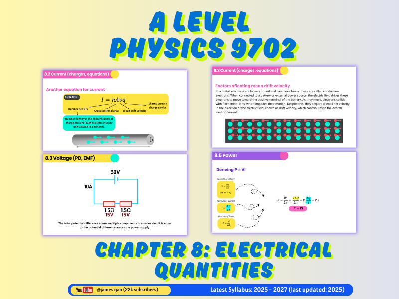AS & A Level Physics (9702) - Chapter 8: Electrical Quantities