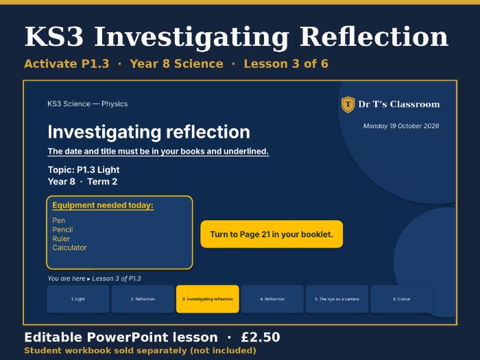 KS3 Activate P1.3 Light: Investigating Reflection