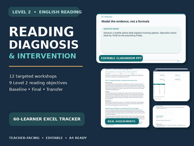 Functional Skills English Level 2 Reading | Diagnostic Assessment & 4-Week Intervention | Editable