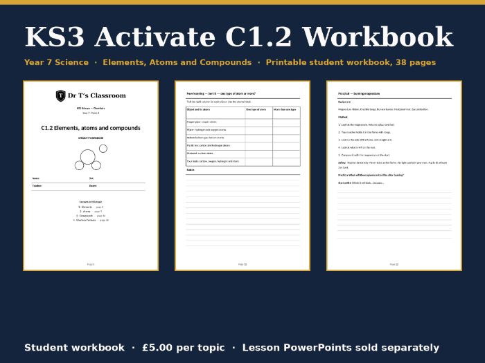 KS3 Activate C1.2 Elements, Atoms and Compounds Student Workbook