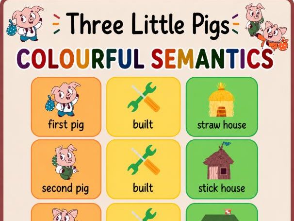 Three little pigs-colourful semantics