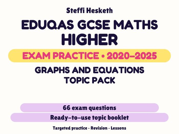 Eduqas GCSE Maths Higher: Graphs and equations topic pack Exam Questions | 2020-2025
