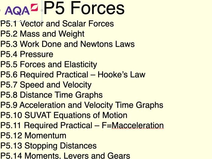 P5.14 Moments Levers and Gears Teaching Resources