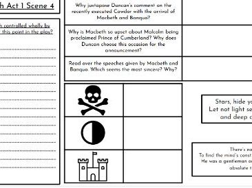 Macbeth Act One Scene Four - One Pager