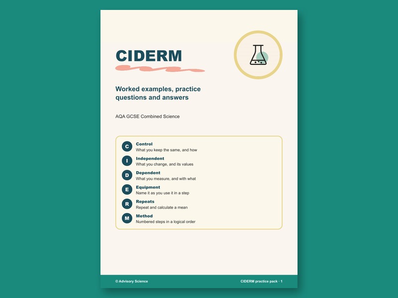Required Practical Method Questions for GCSE Science: AQA Planning Pack (CIDERM)