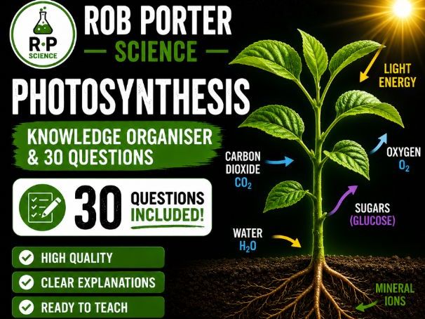 Photosynthesis – Knowledge Organiser + 30 Retrieval Questions