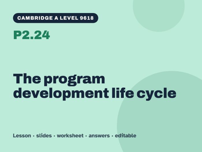 Cambridge A Level Computer Science 9618 – P2.24 The program development life cycle