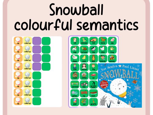 Snowball by Sue Hendra and Paul Linnet- colourful semantics