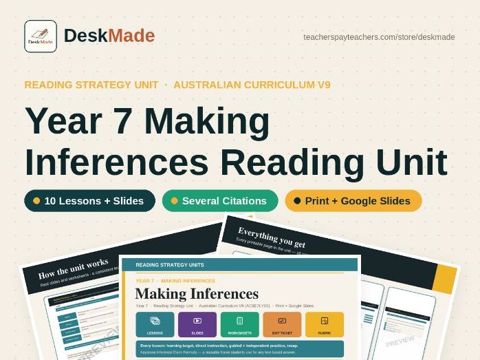 Year 7 Making Inferences Reading Unit | Australian Curriculum V9