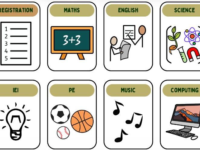 Visual Timetable with Widgets | Classroom Schedule Cards | Daily Routine Display | Primary Classroom