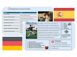 Hobbies & Opinions (German & Spanish) – Teaching & Assessment Package