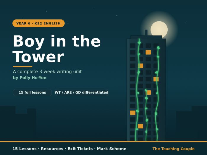 Boy in the Tower | Year 6 English Unit | 15 Complete Lessons + Resources + Mark Scheme