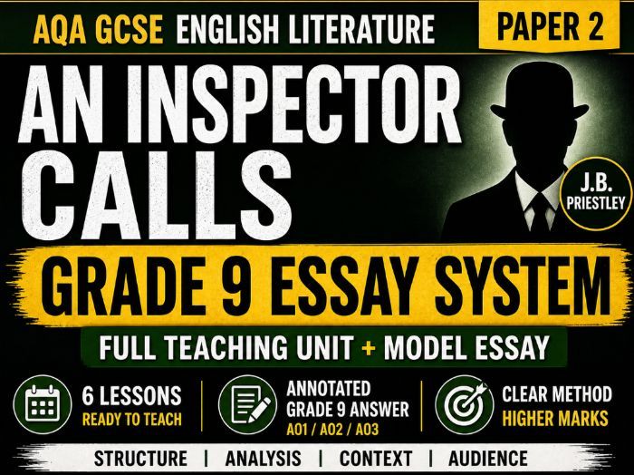 AQA English Literature Paper 2 – An Inspector Calls – Grade 9 Essay Writing Unit (Full Lessons + Mod
