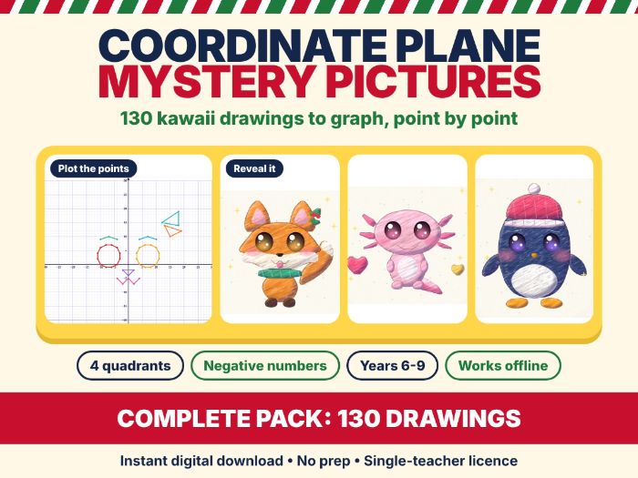 Kawaii Coordinate Plane Game: 130 Drawings