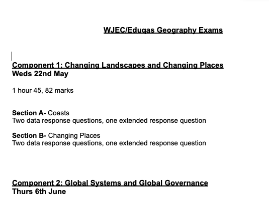 A Level Geography WJEC EDUQAS Exams Teaching Resources